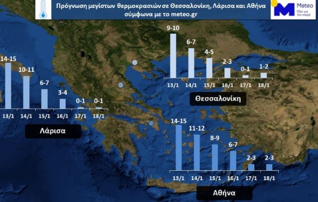 Κακοκαιρία Λέανδρος