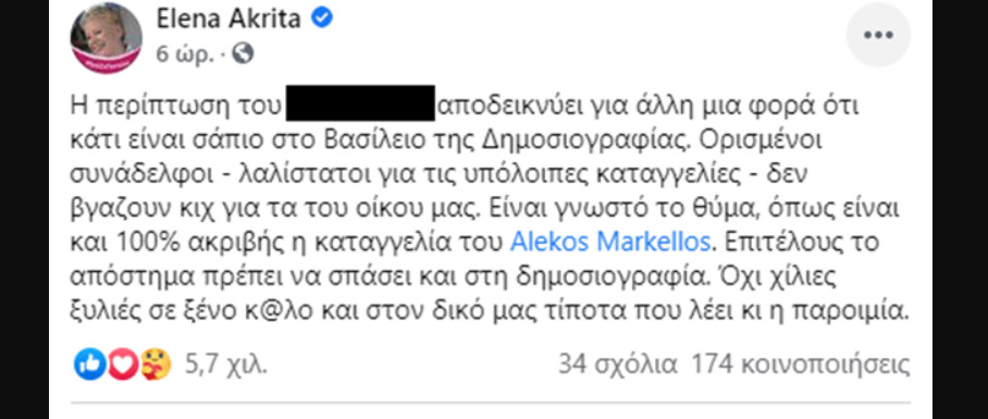 Ανάρτηση Έλενας Ακρίτα