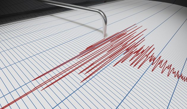 Σεισμός στη Ζάκυνθο: Ισχυρή δόνηση, ταρακούνησε και την Ηλεία