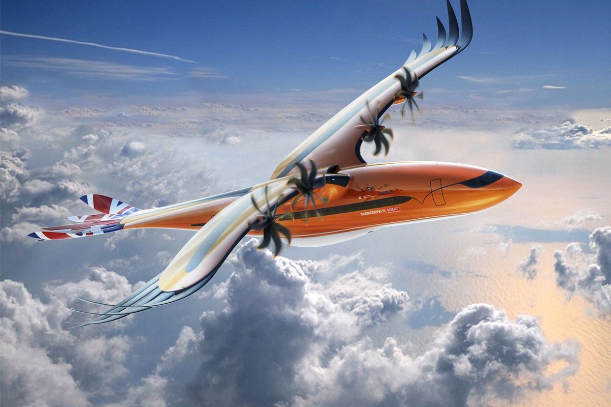 Αεροπλάνα: Ένα τεχνολογικό θαύμα