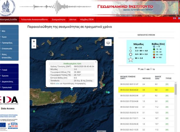 Σεισμός τώρα: Σεισμός στη Σητεία - Αισθητός στην Κρήτη ...
