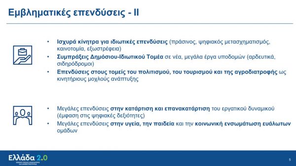 Εθνικό Σχέδιο Ανάκαμψης