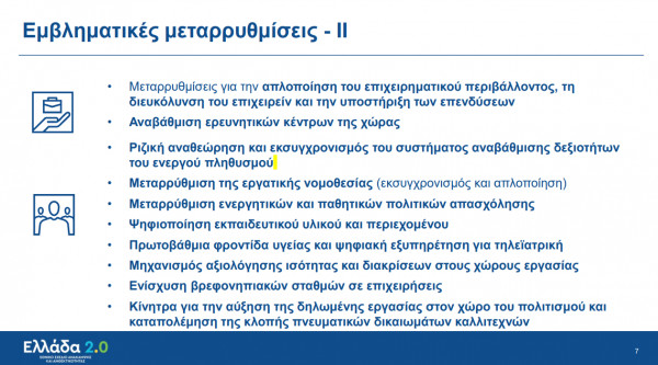 Εθνικό Σχέδιο Ανάκαμψης