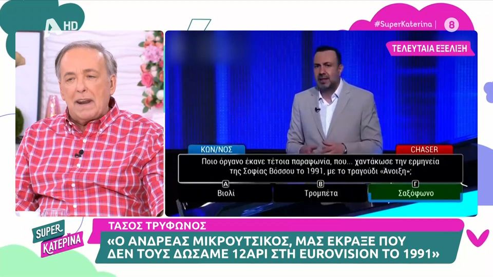 Μικρούτσικος Eurovision: Γιατί “ξέσπασε¨” κατά του Τάσου Τρύφωνος