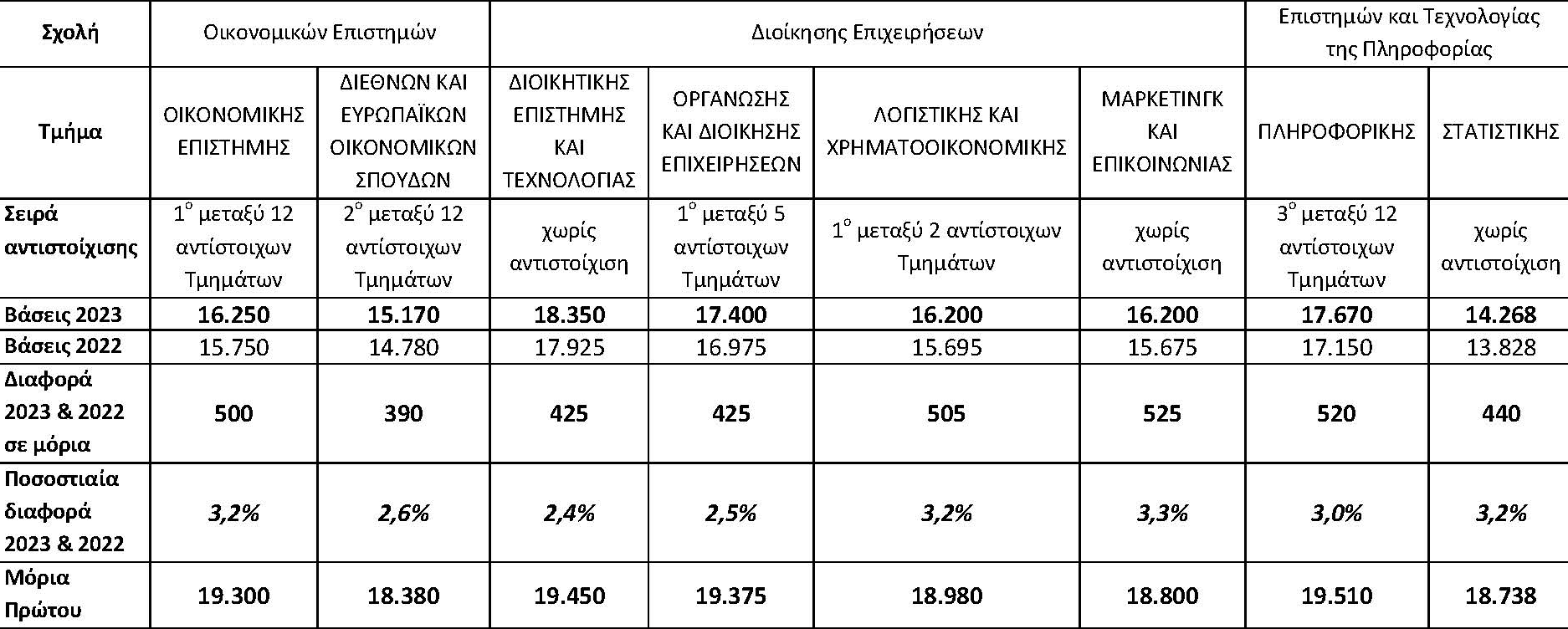 Στιγμιότυπο οθόνης 10017